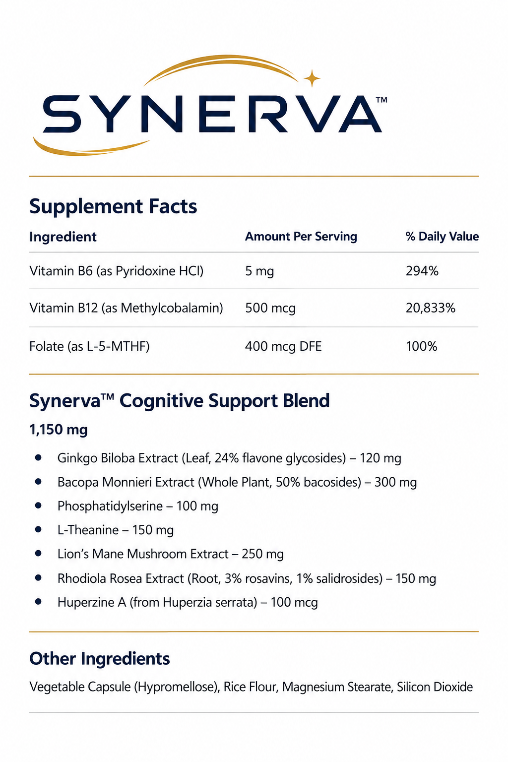Synerva – Advanced Memory & Brain Support Formula (60 Capsules)