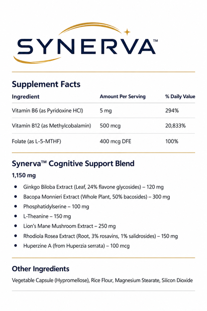 Synerva – Advanced Memory & Brain Support Formula (60 Capsules)